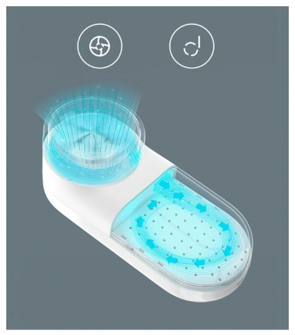 Машинка для удаления катышков Xiaomi Mijia Rechargeable Lint Remover MQXJQ01KL фото 6